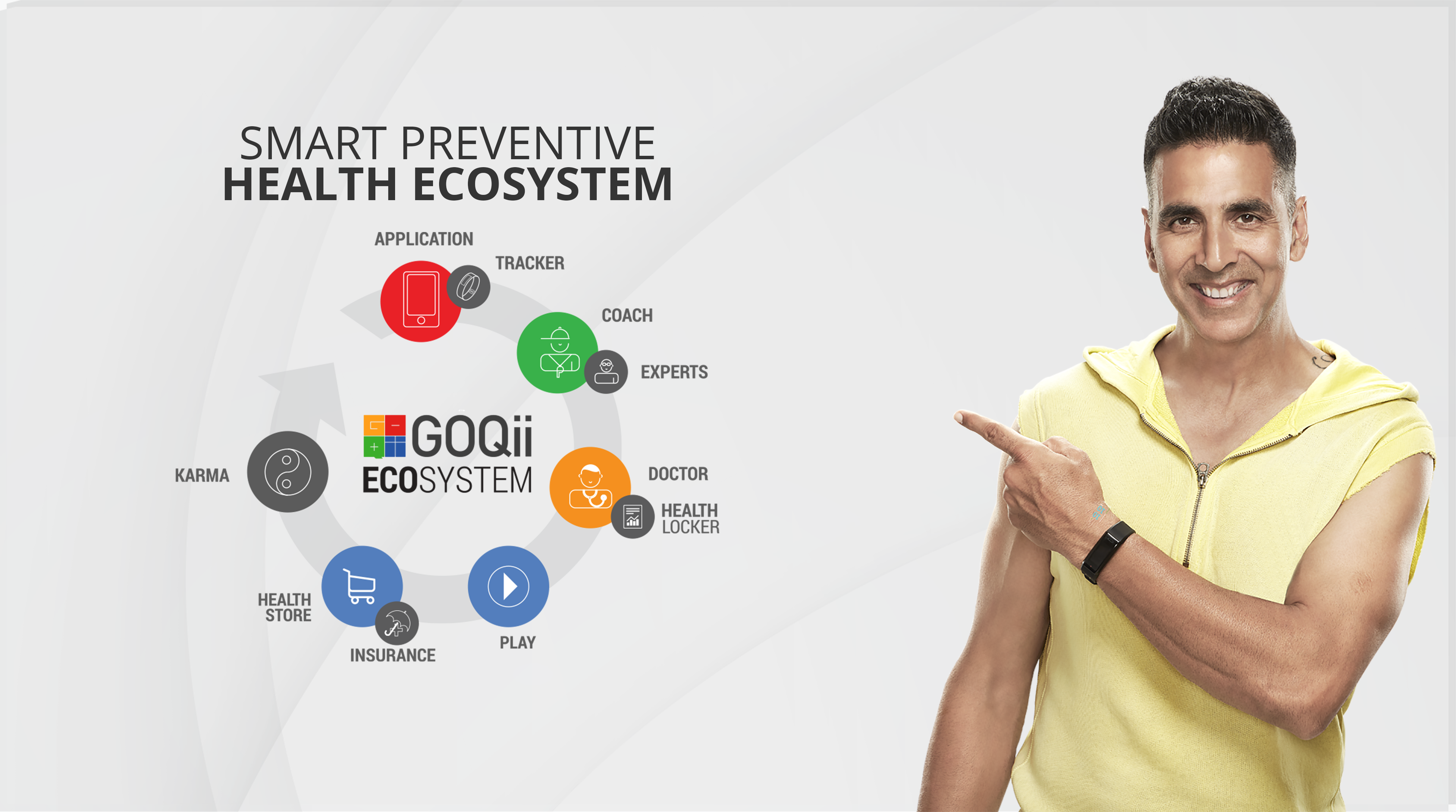 Smart Watch with Activity & Body Temperature Tracker